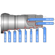 HM-Drehmeißel DIN4980/ISO6 (abgesetzt) 20x20mm P20 rechts